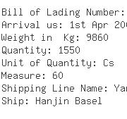 USA Importers of adhesive - Binex Line Corp L A