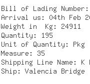 USA Importers of adipic acid - Ntl Naigai Trans Line Usa Inc