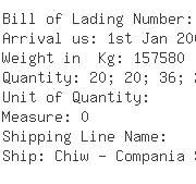 USA Importers of adipic acid - Rhodia Canada Inc