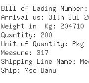 USA Importers of adipic acid - Basf Corporation