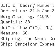 USA Importers of adipic acid - Dhl Global Forwarding Mexico Sa