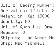 USA Importers of adipic acid - Grupo Medina Y Asociados Sc