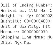 USA Importers of aerosol - Ap Deauville Llc