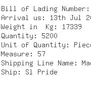 USA Importers of aerosol - Kuehne  &  Nagel Inc