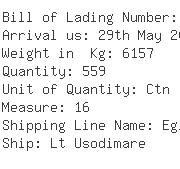 USA Importers of air-compressor - Astro Pneumatic Tool Co