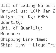 USA Importers of air-compressor - Albatros Us Corp