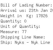 USA Importers of air compressor - Campbell Hausfeld