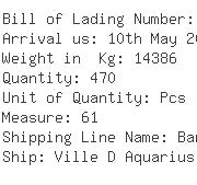 USA Importers of air compressor - Eagle Pump  &  Compressor Ltd