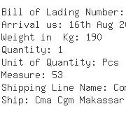 USA Importers of air compressor - Gardner Denver Nash Llc