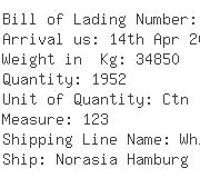 USA Importers of air compressor - Cargozone Inc Los Angeles Branch