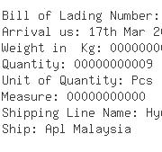 USA Importers of air conditioner compressor - New Wave Logistics Usa Inc