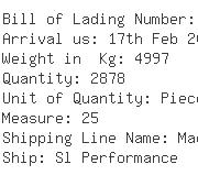 USA Importers of air cylinder - Kuehne  &  Nagel Inc