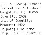 USA Importers of air hose - Central Purchasing Inc