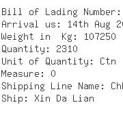 USA Importers of air pump - Meridian Iq