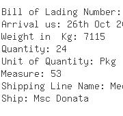 USA Importers of air pump - General Ocean Freight Container Lin