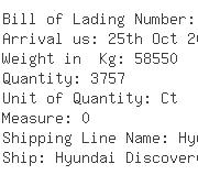 USA Importers of air pump - Grainger Global Sourcing