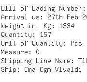 USA Importers of air pump - Standard Sales Inc