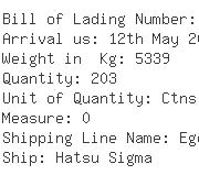 USA Importers of air valve - Carrier Corporation