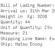 USA Importers of air valve - Egl Ocean Line