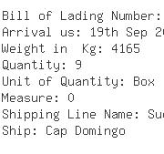 USA Importers of air valve - Phoenix International Freight