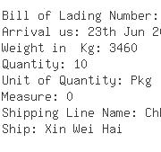 USA Importers of aircraft - Dhl Global Forwarding