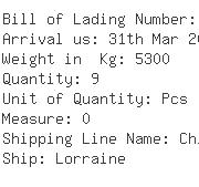 USA Importers of aircraft - Dhl Global Forwarding Mexico