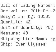 USA Importers of aircraft - Scarbrough International Kansas