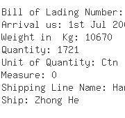 USA Importers of alarm clock - Translink Shipping Inc