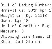 USA Importers of alcohol - Ssl Sea Shipping Line Red Bank