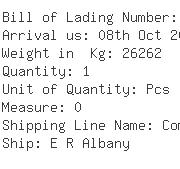 USA Importers of alcohol - Trigo Corporation M00835