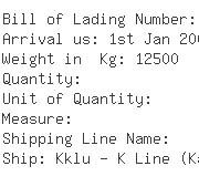 USA Importers of alcohol - Marubeni Specialty Chemicals Inc