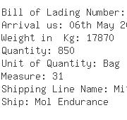 USA Importers of alcohol - Mitsubishi Logistics America Corp