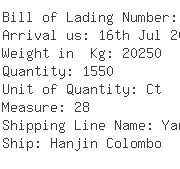 USA Importers of alcohol - To Mon Chong Loong Trading Corp