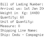 USA Importers of aliphatic - Dorf Ketal Chemicals Llc