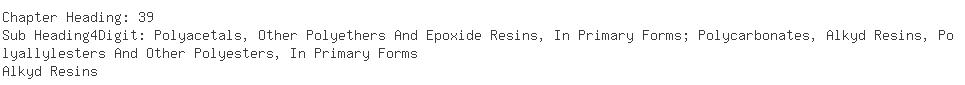 Indian Importers of alkyd resin - Asian Ppg Industries Ltd