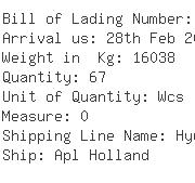 USA Importers of alloy casting - Blue Anchor Line C/o