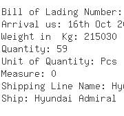 USA Importers of alloy metal - De Well Ny Container Shipping