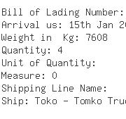 USA Importers of alloy steel - Sumitomo Corporation Of America