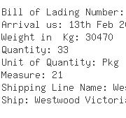 USA Importers of alloy steel wire - Metal One Amreica Inc