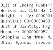 USA Importers of alnico magnet - Intercargo Logistics Inc Lax