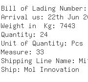 USA Importers of alternator - Jas Forwarding Usa Inc