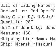 USA Importers of alum alloy - Dubal America Inc 111 West Port