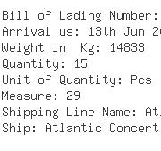 USA Importers of alum alloy - Vought Aircraft Industries