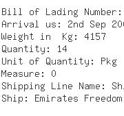 USA Importers of alum alloy - Sigma Electric Mfg Corp