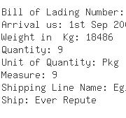 USA Importers of alum alloy - Unique Logistics International