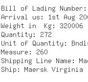 USA Importers of alum extrusion - Dubal America Inc 111 West