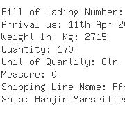 USA Importers of alum frame - Malhame