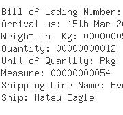 USA Importers of alum frame - Ups Ocean Freight Services Inc