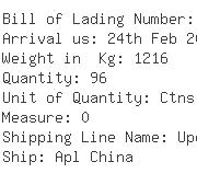 USA Importers of alum frame - Rockwell Automation Inc