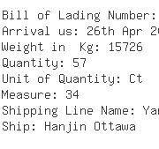 USA Importers of alum - Advanced Shipping Corporation